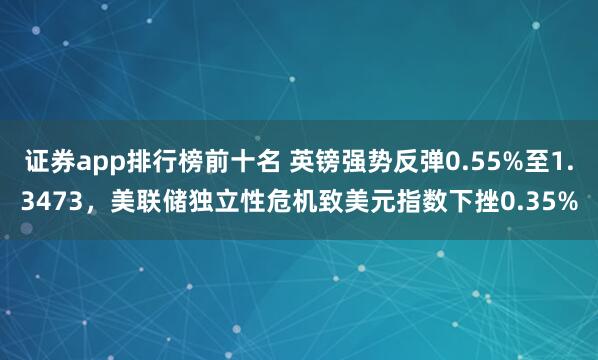 证券app排行榜前十名 英镑强势反弹0.55%至1.3473，美联储独立性危机致美元指数下挫0.35%